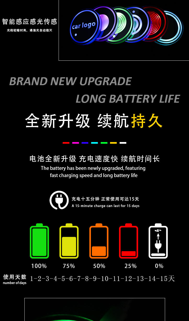 Car Led Luminous Water Coaster, Colorful Water Coaster, Car Atmosphere Light, Solar USB Charging, Anti-Slip Coaster