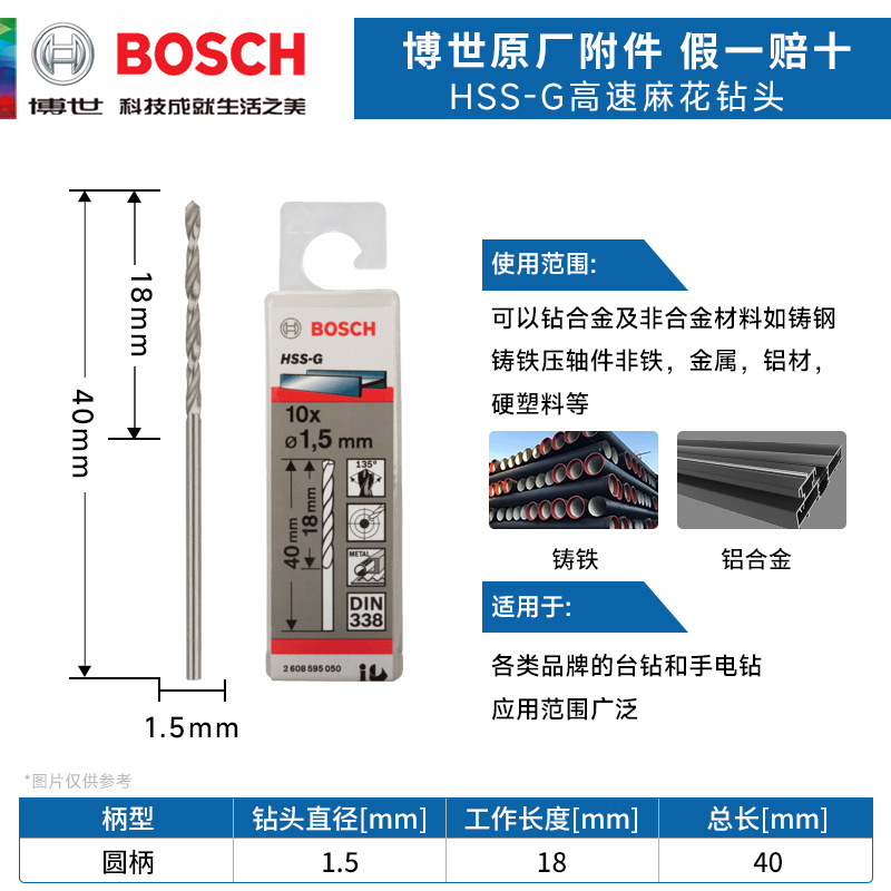 德国博世HSS-G 高速钢麻花钻头金属钻头 1.6mm电钻钻头 麻花钻咀
