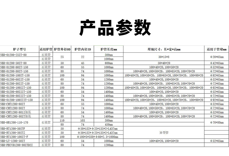 产品详情图