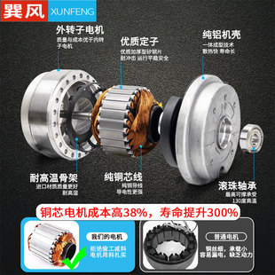 J8220V Fan Fan Cooling Fan Condenser Cold Dryer External Rotor Axial Flow Fan Ywf Air Compressor G3