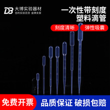 ���ϵι�0.2ml/0.5/1/2/3/5/10mlһ�������� ���ϵι� 100֧ÿ��