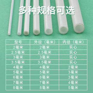 �����L�~֧�ΗU֧������Ǽ�DIY�U�����w�S�U�M�U������L�~
