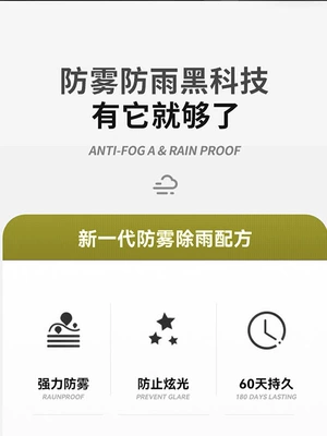 for car windows and rearview, Automotive glass defogging agent