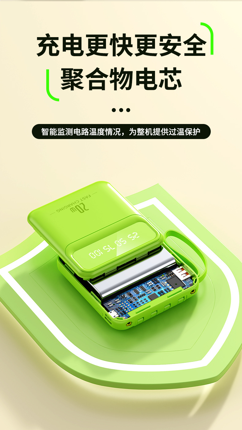 Tragbares Ladegerät 20000 mAh mit 3C-Zertifikat, große Kapazität, Reiseladegerät für Geschenke, individuelle Logo-Anpassung möglich