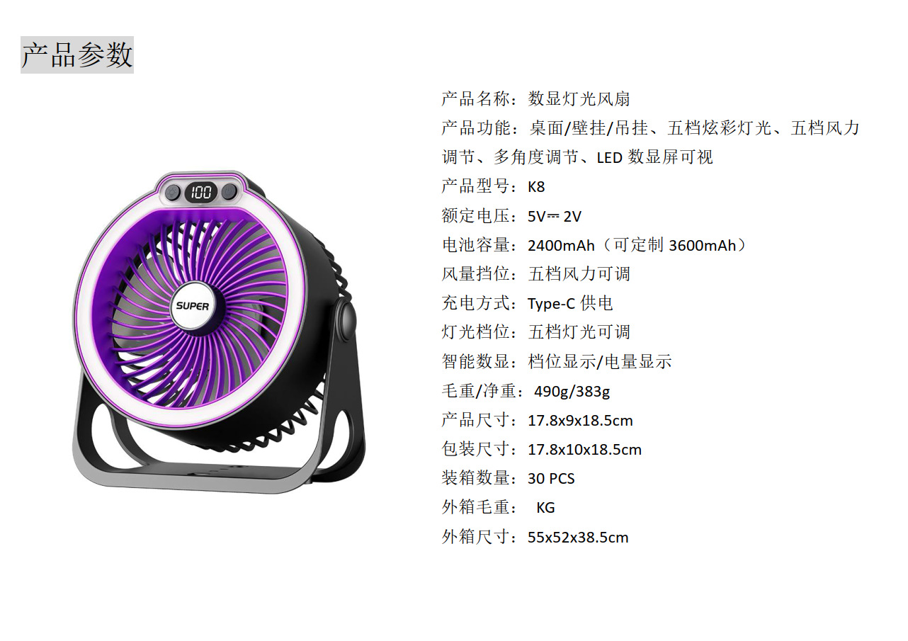 K8参数.png