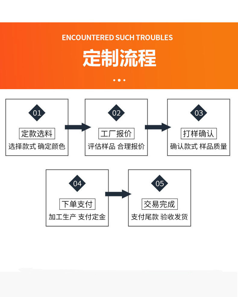 一键复制_20230316085515