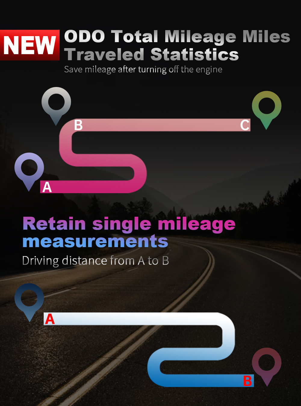 Universal car HUD head-up display, Beidou GPS vehicle speedometer, total mileage accumulation, high-definition head-up display