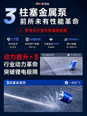Portable car washer — high-performance cordless lithium battery high-pressure