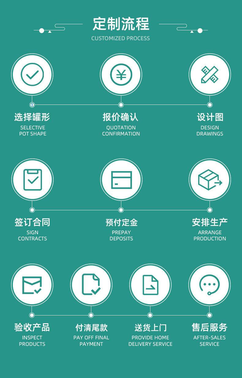 茶叶详情页最终稿-恢复的-恢复的-恢复的-恢复的_08_05