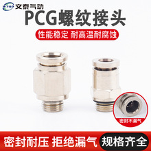 G�ݼy��ӿ����^ �~��ֱͨPC8-G02�͸ߜظ߉����g��O���ܷ�Ȧ