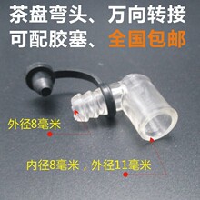 ��߲�P������D���^��ˮ��ˮ�~����ˮ��ˮ����ܛ���B�ӏ��^����