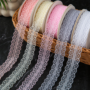 3cm50�a�U���ٽz߅�z���r�������b���ϵ���ʎ��I��diy�����Y�h��