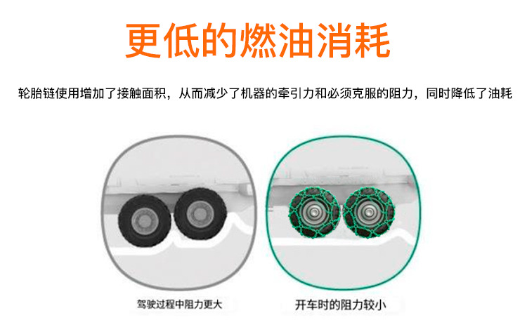 Bohu Manufacturer Forestry Protection Chain Logging Operation Iron Chain Logging Machine Engineering Vehicle Spiked Alloy Steel Chain Tire