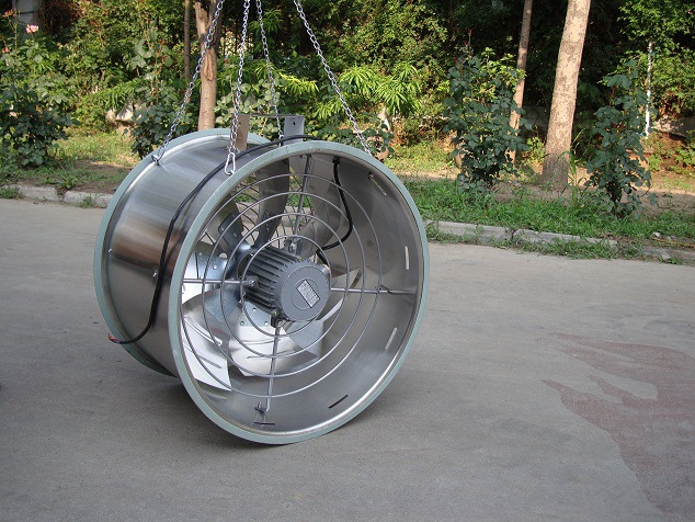 大牧人环流风机