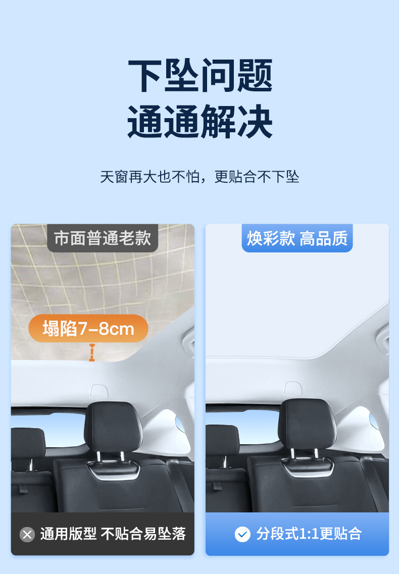 Suitable for Xiaopeng G3G6G9 colorful ice crystal skylight sunshade curtain P5P7 sky screen heat insulation sun protection sunshade