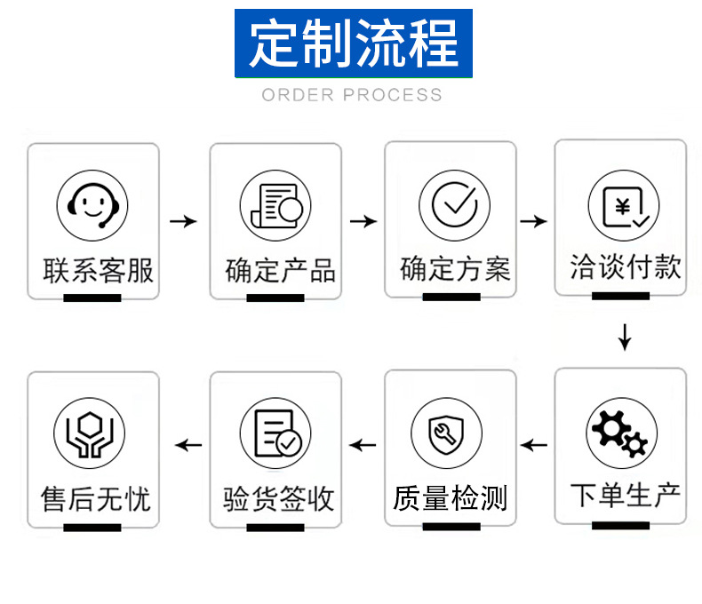 The Manufacturer Supplies a Catalytic Converter Engine Assembly Suitable for Wuling Rongguang Hongguang, Specifically Designed for Eliminating Fault Lights