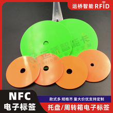 PVC˺NFC213ȫѲzIaICAΎѲ˺