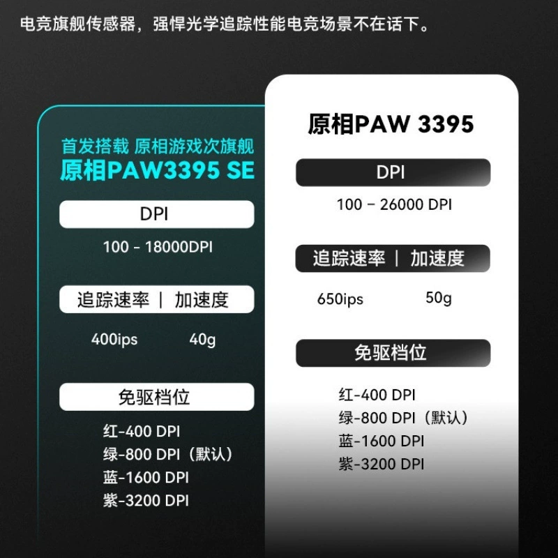 VXE蜻蜓 R1 Weijiexing Flash беспроводная Bluetooth мышь для игр, длительная зарядка, эргономика