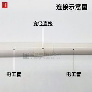 PVC������׃��ֱ��25׃20 50�D32 40 16mm46�ִ�С�^����늹����^