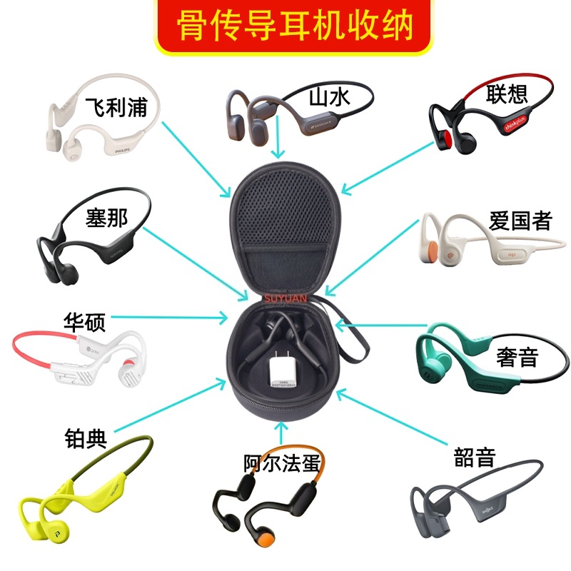 传导耳机包 联想飞利浦山水华硕铂典韶音 奢音骨传导耳机收纳盒