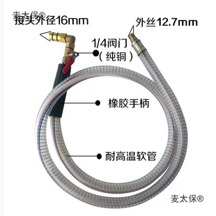 ��C�͹ܚ������Q�U�C�͹��߽��͙C�����ռ����l�әC��܇��̫��