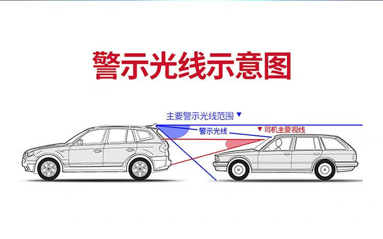 Shark Fin Solar-Powered Flashing Light Car Antenna Warning Light Roof Alarm Flashing Light Sensor Car Ambient Light