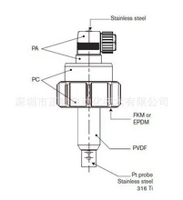 M burkert  8220-00426873 늌늘O