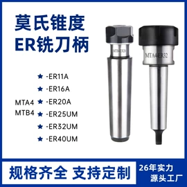 其他机床附件;其他五金工具;夹头