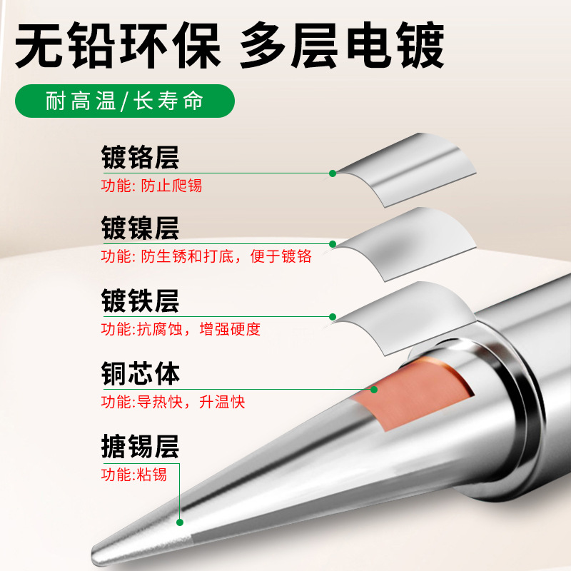 Factory Direct Sale Camellia 907 Iron Tip Household Internal Heating Lead-Free Chrome Iron Tip Welding Repair Iron Tip Tool