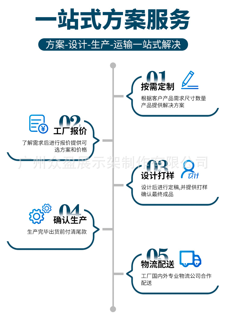 阿里巴巴通用模板_04.jpg