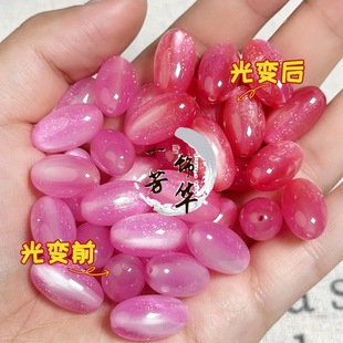 ��֬؈�ۜظ����ӹ�׃����ɢ���������l�����֙C�diy�Ʒ������