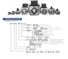 ����˹�ŷ���� 7.5Nm 2500ת 130EMA-075CP22 ������ ESDB-025AE