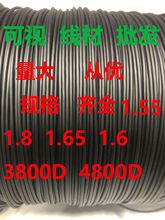 ¹O1.6/1.8ҕоо̽~3800D/4800D׵zƤFƤ