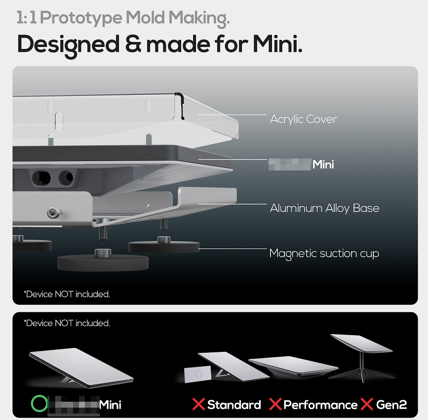 Cross-Border Tarlink Mini Car Roof Magnetic Mount, Mobile Detachable Pc Board Wind-Resistant 80Mph Strong Magnetic Mount