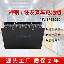 ���ס��8PZBR10/13SJX늄Ӳ�܇���\܇�ƿ3PZB 48V210AH�U��늳�