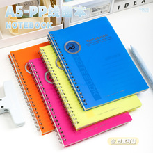 �¿�Ī������Ȧ�� ��ˮ�οպ���ѧ���ʼǱ��ռ�A5PP���߱�����