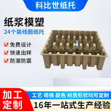 ��Ȧ�������{ģ���бP�ͳɱ��}����������h�����b֧�ִ�ӿɶ���