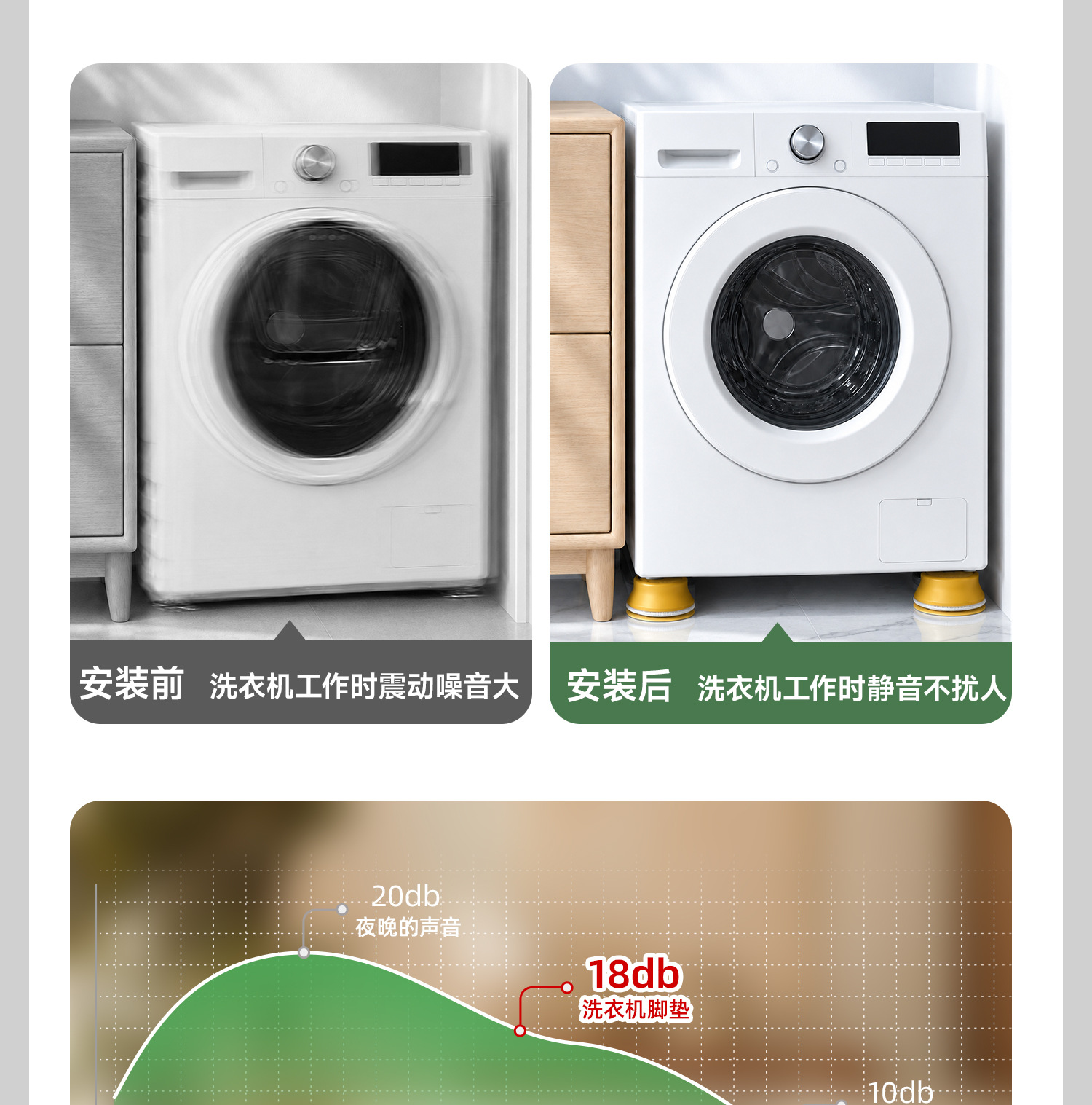 防移位多巴胺马卡龙洗衣机脚垫 滚筒波轮通用减震防滑垫防潮垫高
