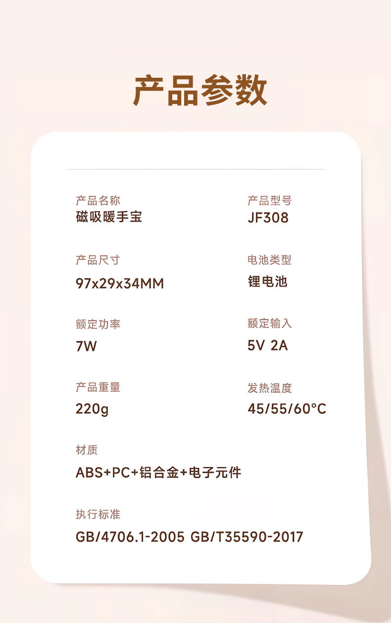 详情 (15)