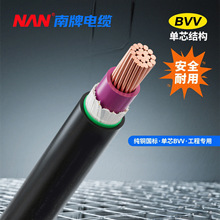 ������|ZC-BVV50/70/95/120/150�o���~о���̼�����ȼ���˾��|