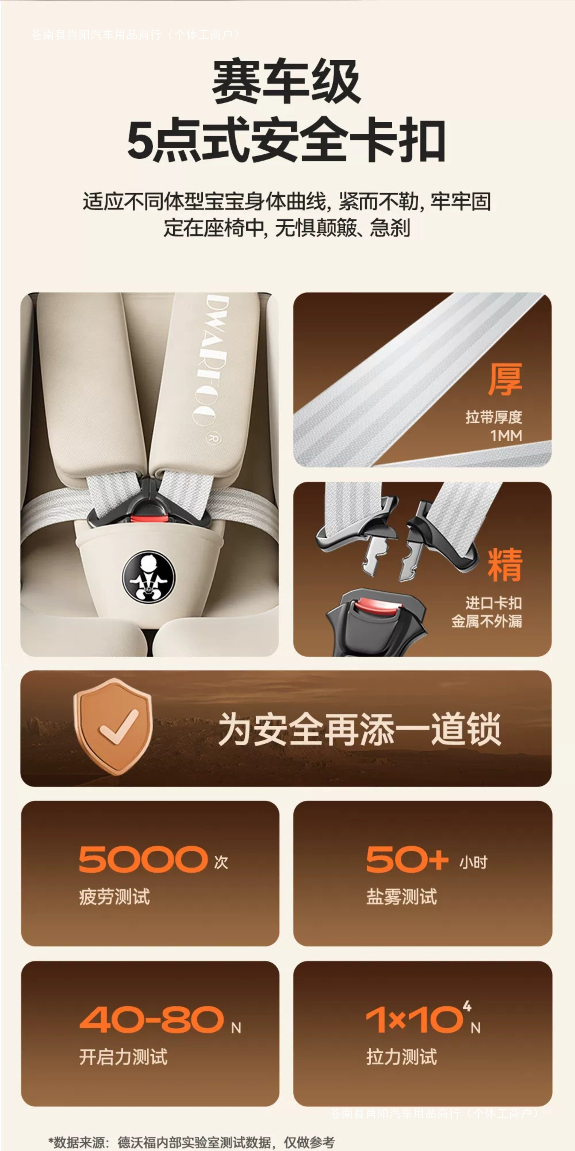 German car seat R0WA, suitable for children, 6D design, baby safety seat, infant car seat
