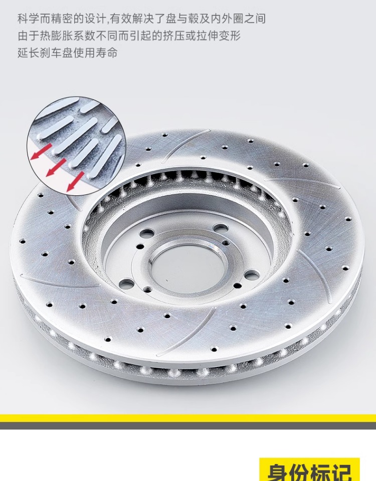 Suitable for Honda Accord Fit Civic Xrv Jade Binzhi Lingpai Odyssey Crv Crown Road Brake Disc Accessories