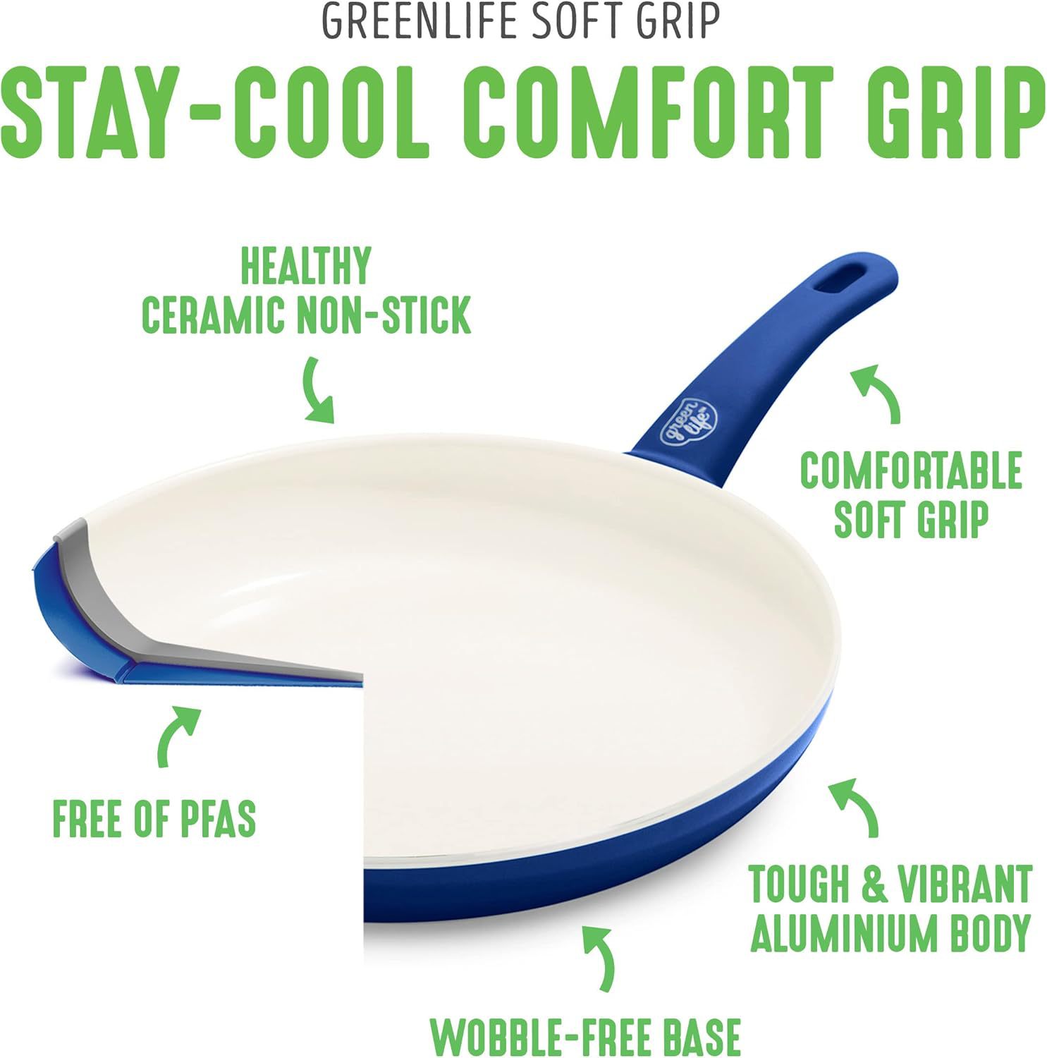 Olla antiadherente recubierta de cerámica transfronteriza regalo de empresa hogar Sartén de estilo occidental Sartén de olla de sopa Pots