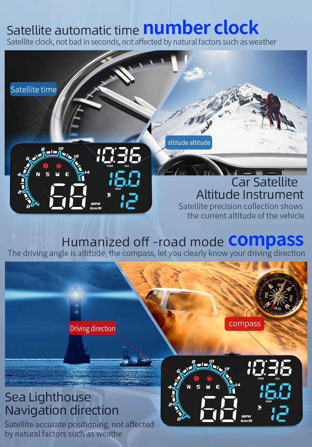 Cross-border high-definition digital display car monitor GPS universal car projector manufacturer in-stock HUD head-up display