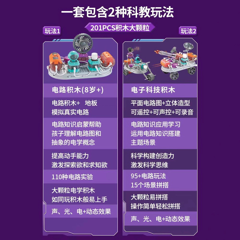 男孩子生日六一礼物儿童学生6-8-12岁益智玩具电路积木科学小实验|undefined