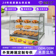 ����̨ʽ���¹�ʳƷ���Ⱥ�����չʾ�������̢�����ʳ��ɶ���