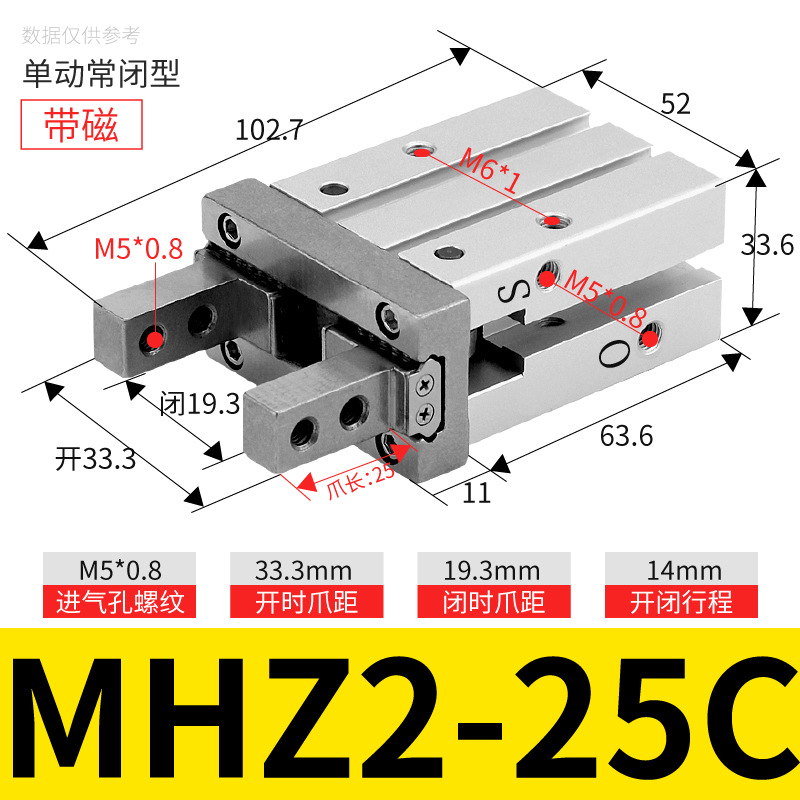 �����ֻ�MHZ2��ָ�н����� ��ҵ��е���ֻ�ƽ�п�����צ ��ָ����