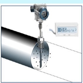 DP-icba/2bs  在线粉尘浓度检测仪