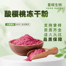 ����҃��ɷ���ȻVC������ʳƷ�����͹��w���ԭ�ϏS��ֱ������