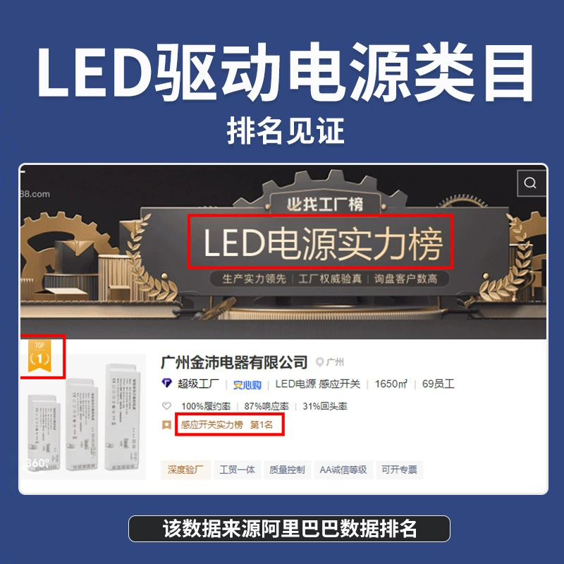LED-лента света, трансформатор, умный контроллер, источник питания, 12В